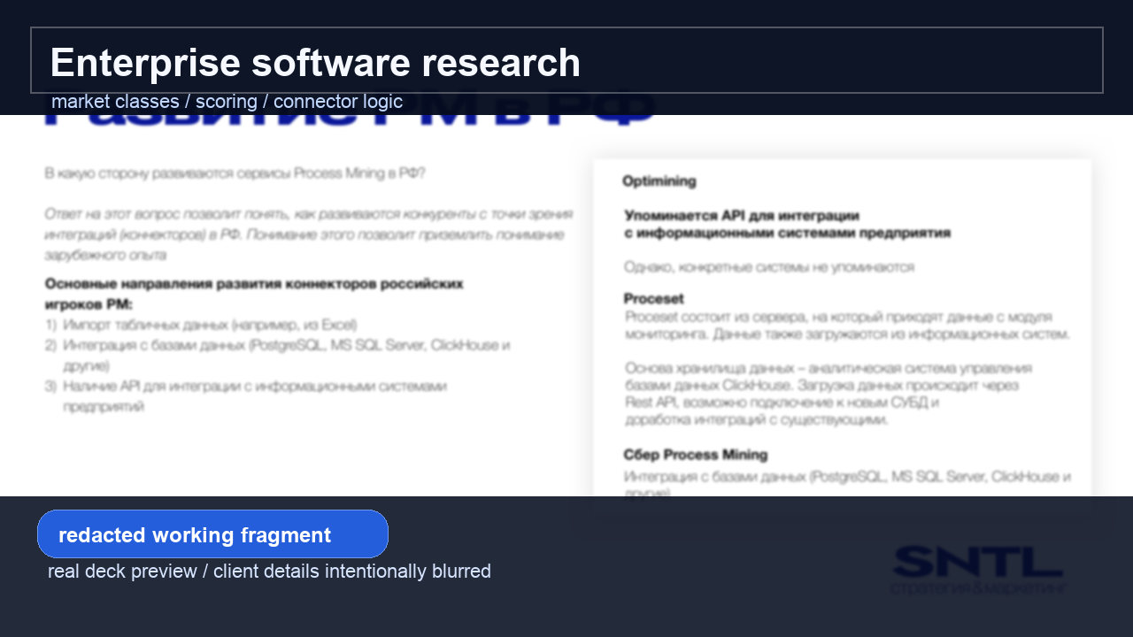 Redacted-фрагмент деки: enterprise software research