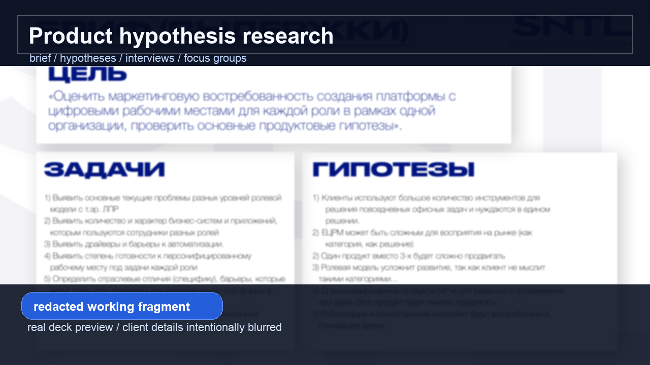 Redacted-фрагмент деки: проверка продуктовых гипотез