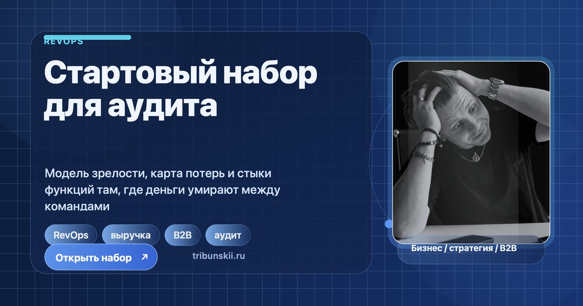 RevOps-комплект